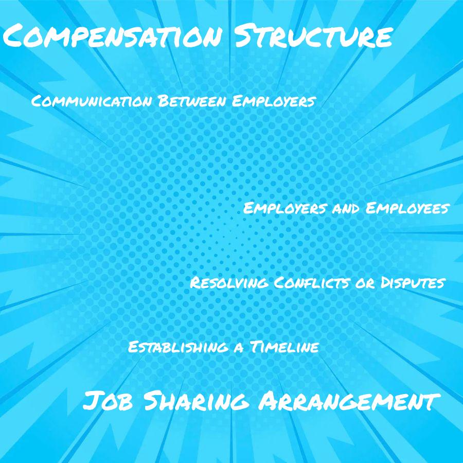 how can job sharing arrangements be negotiated between employers and employees