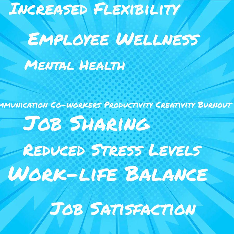 how can job sharing support employee wellness and mental health