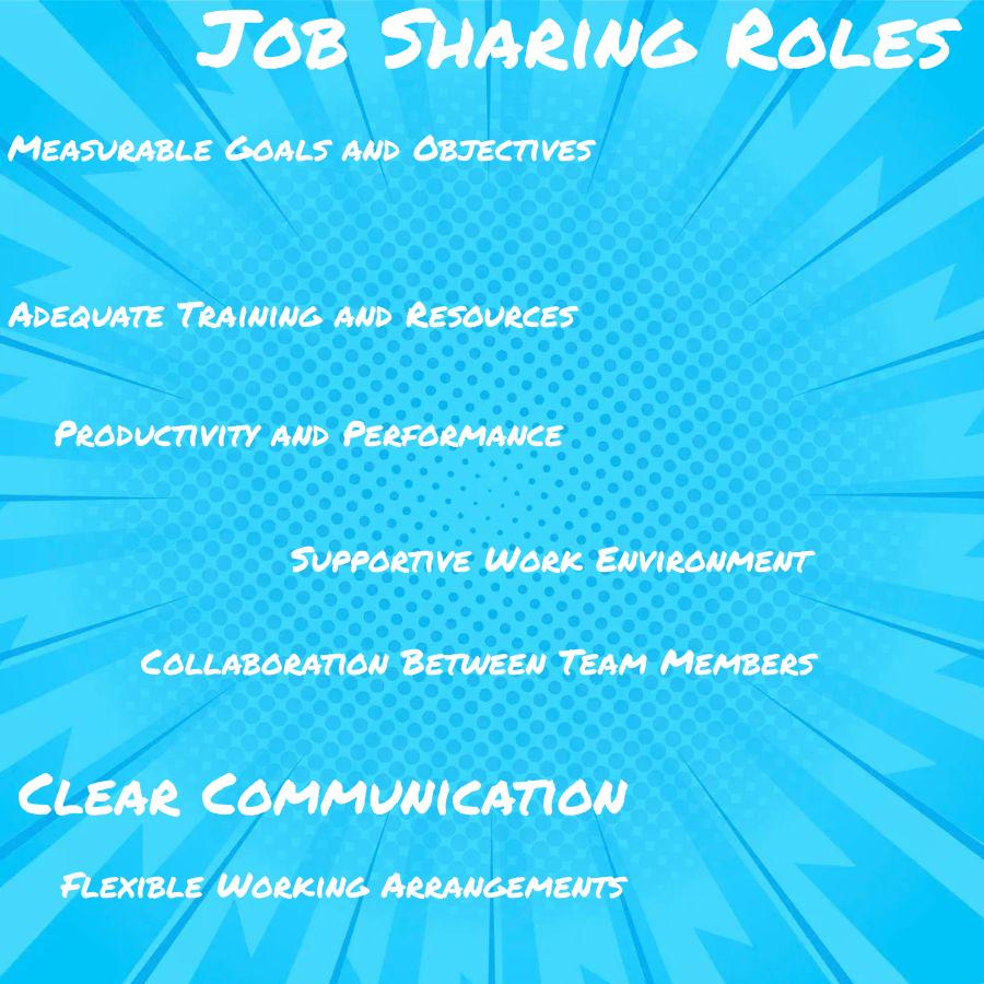 how do you address concerns about productivity and performance when recruiting for job sharing roles