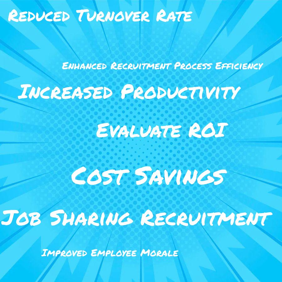 how do you evaluate the roi of job sharing recruitment initiatives