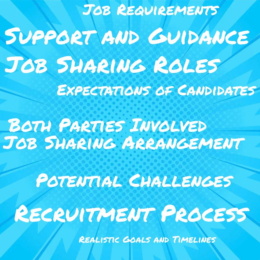how do you manage the expectations of candidates when recruiting for job sharing roles